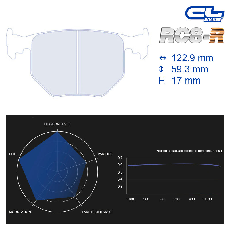 CL Brakes -  Kit 4 pcs. plaquettes de frein (4120)