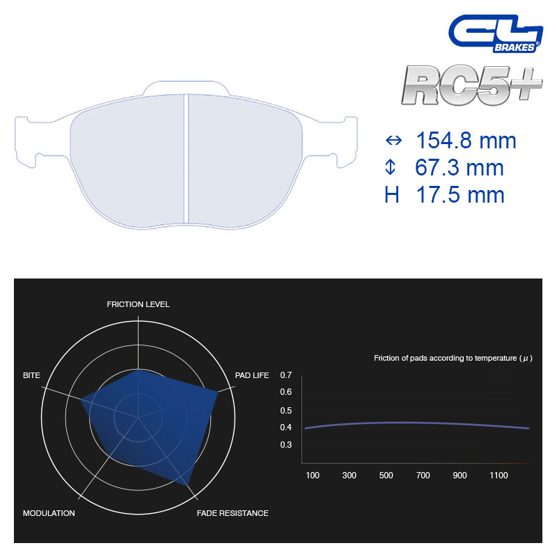 CL Brakes -  Kit 4 pcs. plaquettes de frein (4121)