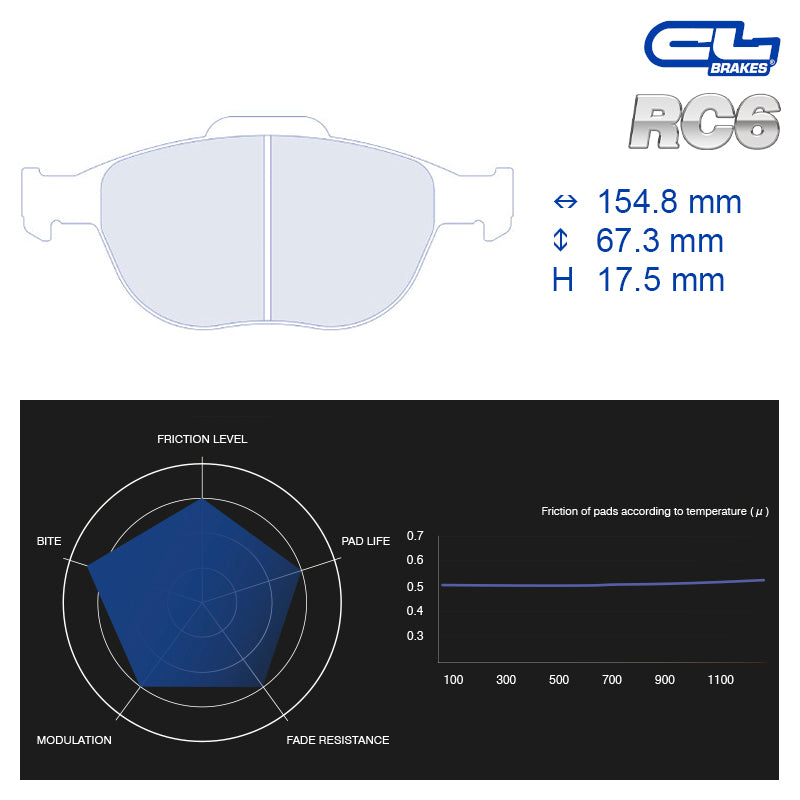 CL Brakes - Kit 4 pz. pastiglie freno (4121) - Ravasicorse
