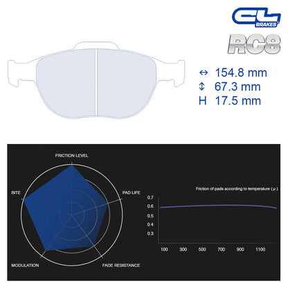 CL Brakes -  Kit 4 pcs. plaquettes de frein (4121)