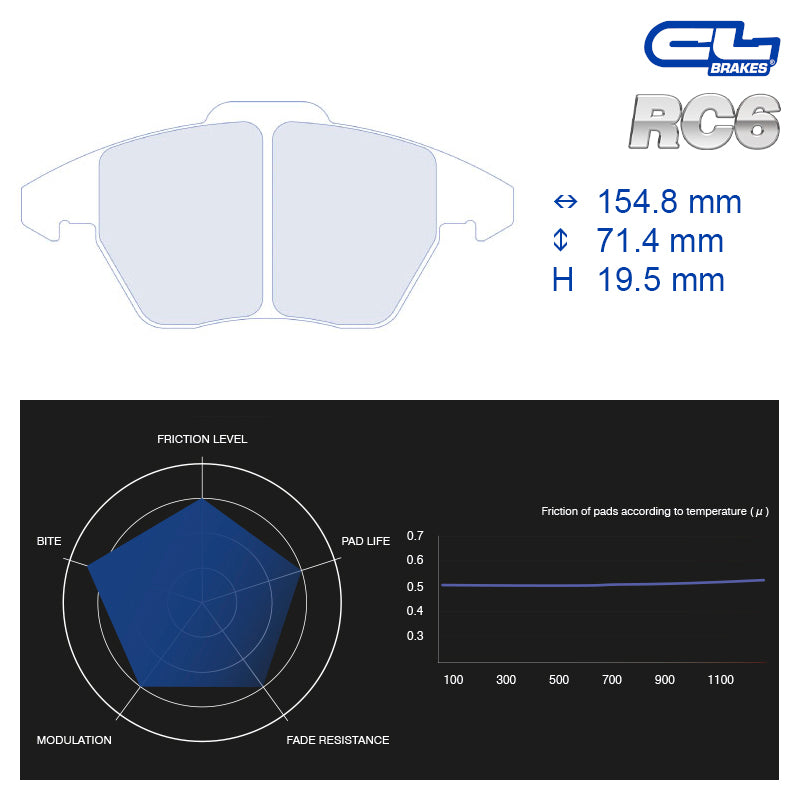 CL Brakes - Kit 4 pz. pastiglie freno (4122) - Ravasicorse