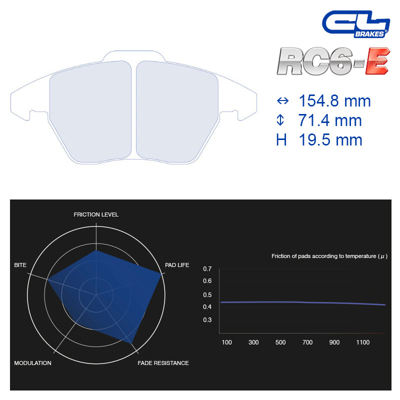 CL Brakes - Kit 4 pz. pastiglie freno (4122) - Ravasicorse