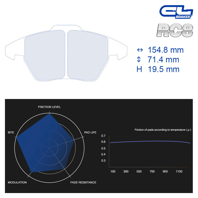 CL Brakes - Kit 4 pz. pastiglie freno (4122) - Ravasicorse