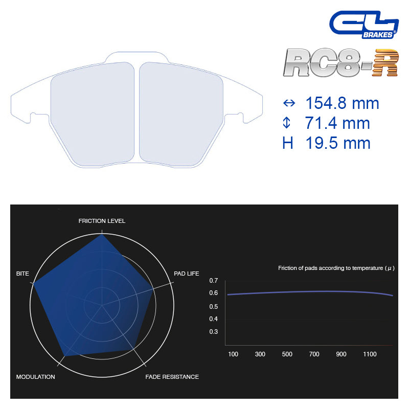 CL Brakes - Kit 4 pz. pastiglie freno (4122) - Ravasicorse
