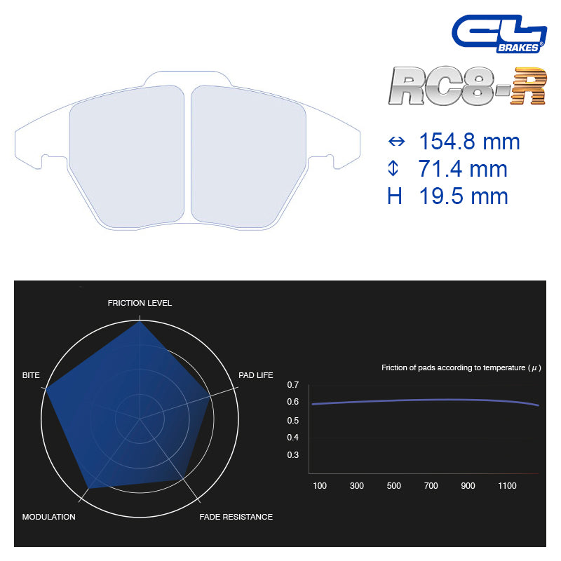 CL Brakes -  Kit 4 pcs. plaquettes de frein (4122)