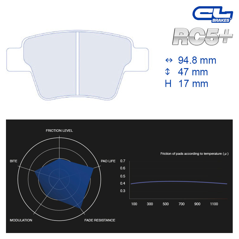 CL Brakes - Kit 4 pz. pastiglie freno (4123) - Ravasicorse