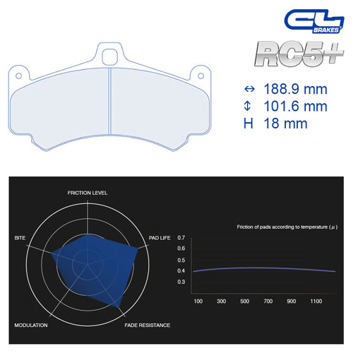 CL Brakes - Kit 4 pz. pastiglie freno (4126) - Ravasicorse
