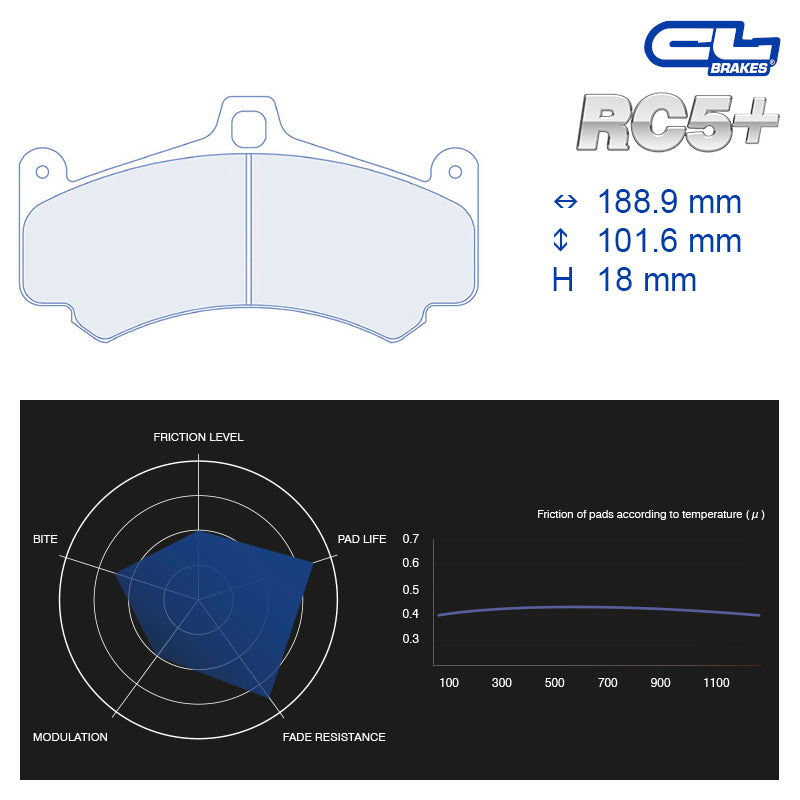 CL Brakes -  Kit 4 pcs. plaquettes de frein (4126)