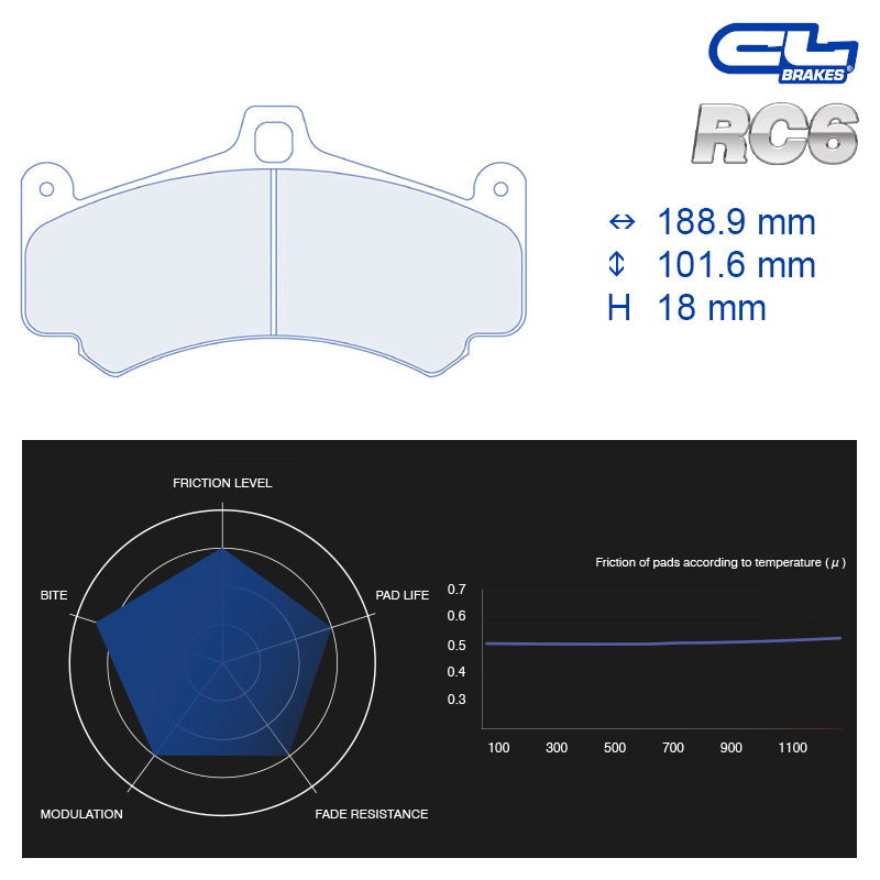CL Brakes - Kit 4 pz. pastiglie freno (4126) - Ravasicorse