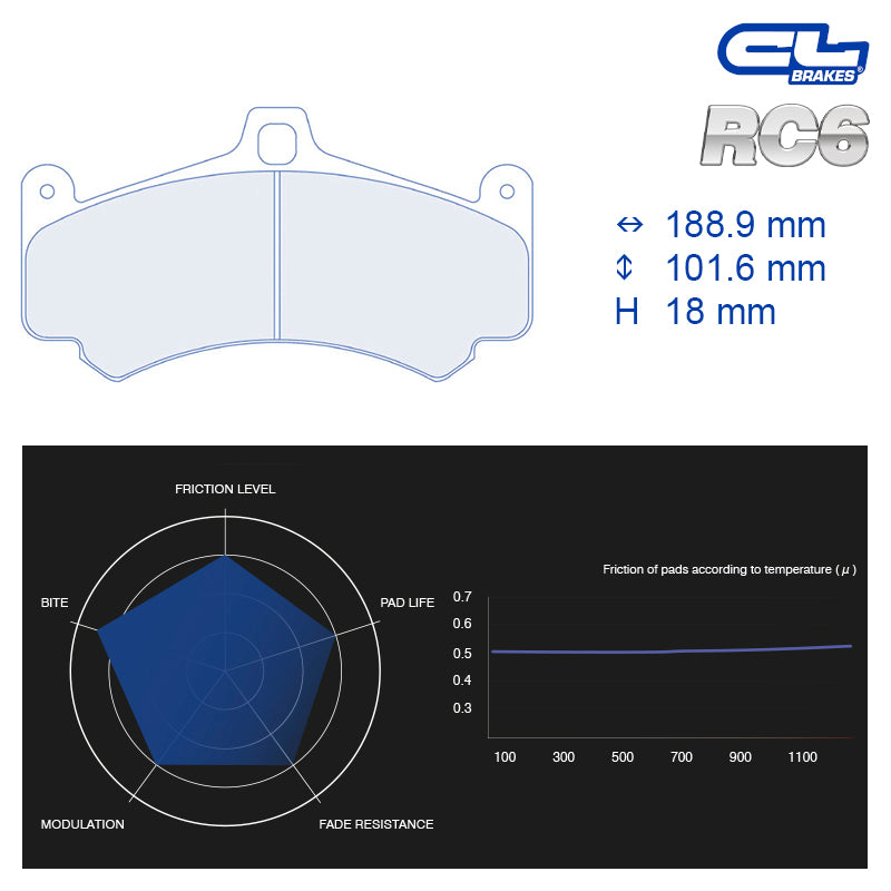 CL Brakes -  Kit 4 pcs. plaquettes de frein (4126)