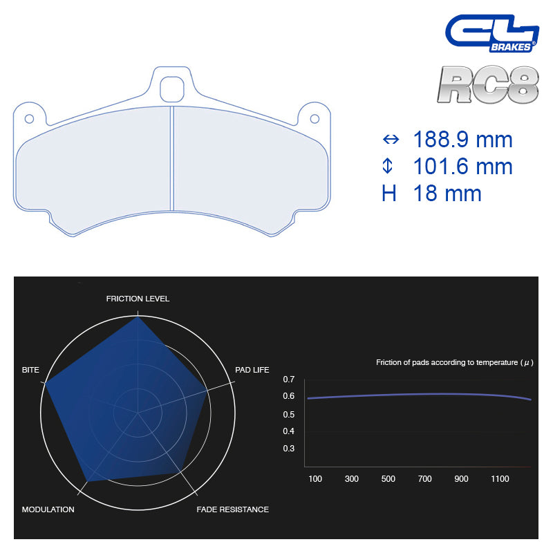 CL Brakes - Kit 4 pz. pastiglie freno (4126) - Ravasicorse