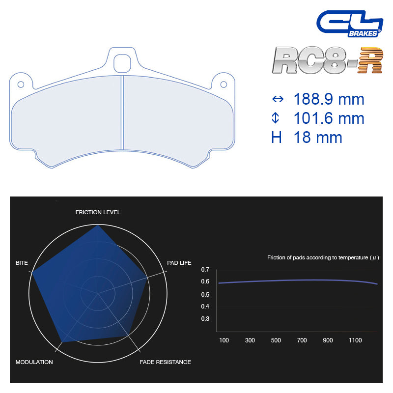 CL Brakes -  Kit 4 pcs. plaquettes de frein (4126)