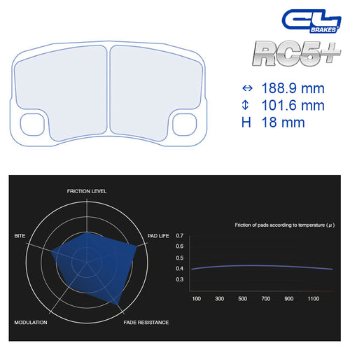 CL Brakes - Kit 4 pz. pastiglie freno (4127) - Ravasicorse