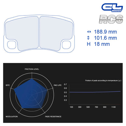 CL Brakes -  Kit 4 pcs. plaquettes de frein (4127)