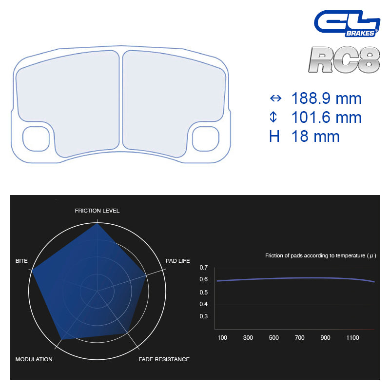 CL Brakes - Kit 4 pz. pastiglie freno (4127) - Ravasicorse