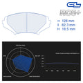 CL Brakes - Kit 4 pz. pastiglie freno (4128) - Ravasicorse