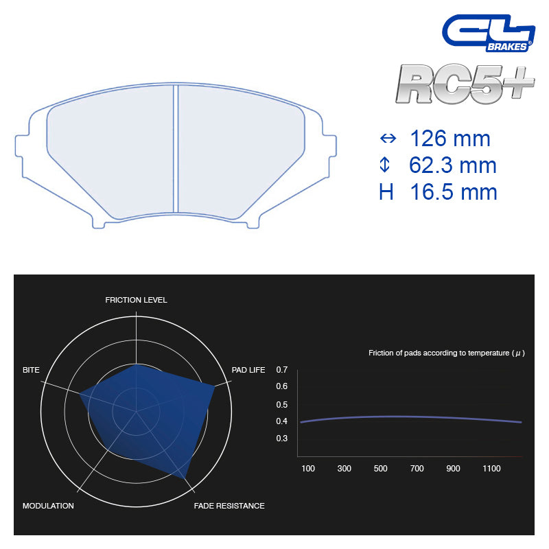 CL Brakes -  Kit 4 pcs. plaquettes de frein (4128)