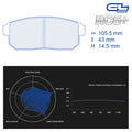 CL Brakes - Kit 4 pz. pastiglie freno (4129) - Ravasicorse