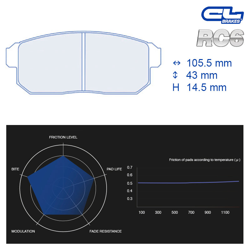 CL Brakes - Kit 4 pz. pastiglie freno (4129) - Ravasicorse