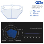 CL Brakes - Kit 4 pz. pastiglie freno (4131) - Ravasicorse