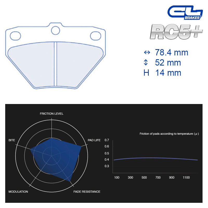 CL Brakes - Kit 4 pz. pastiglie freno (4131) - Ravasicorse