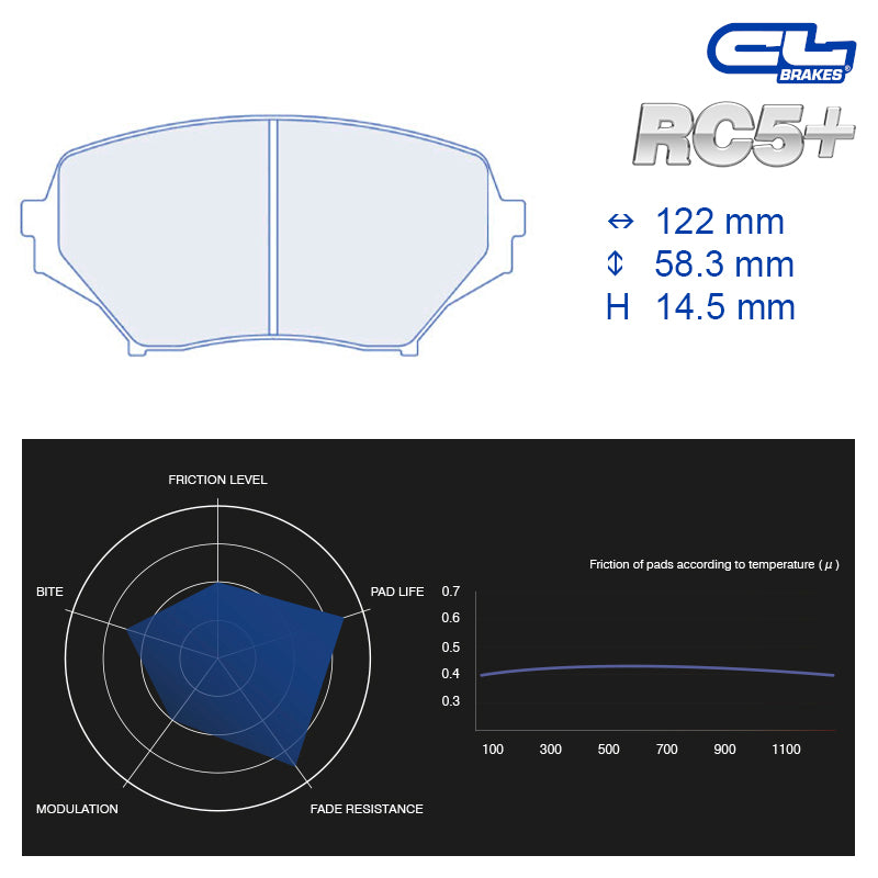 CL Brakes - Kit 4 pz. pastiglie freno (4133)