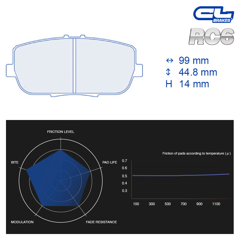 CL Brakes - Kit 4 pz. pastiglie freno (4134) - Ravasicorse