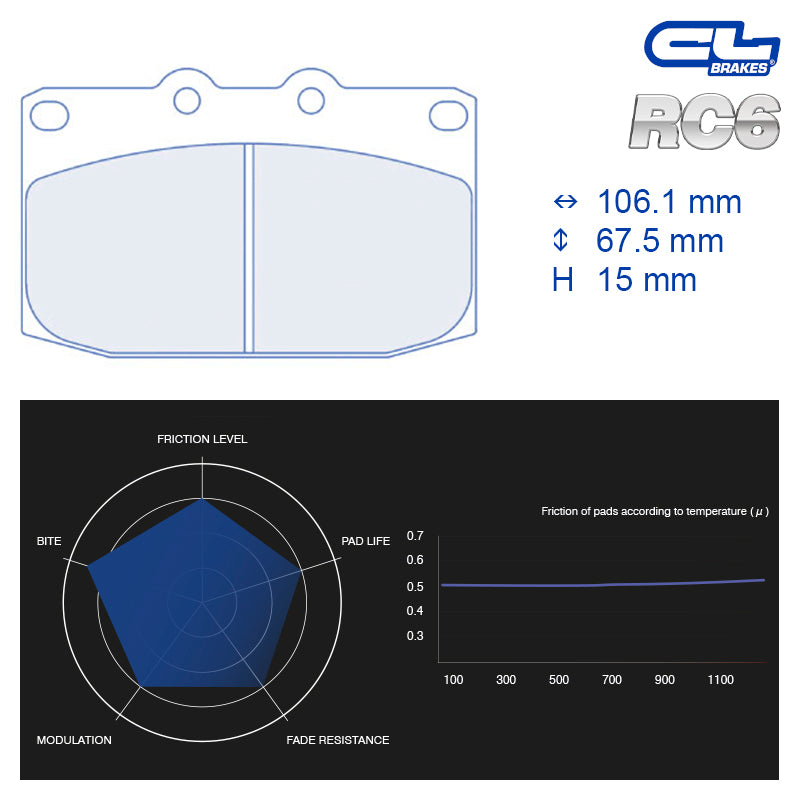 CL Brakes - Kit 4 pz. pastiglie freno (4136) - Ravasicorse