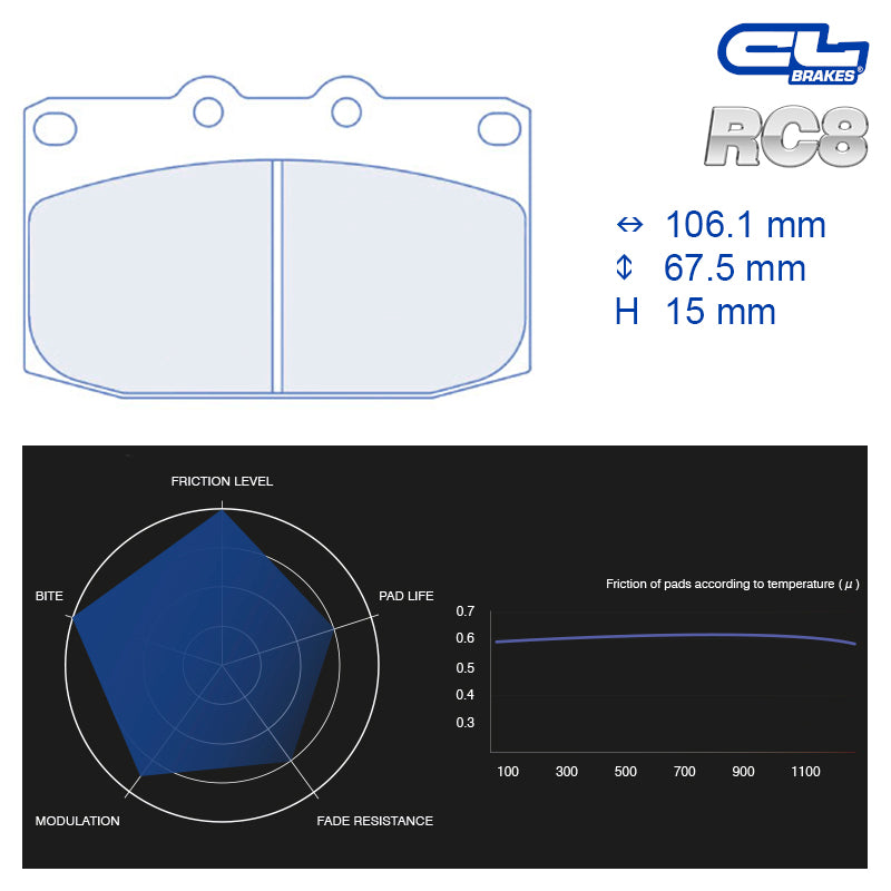 CL Brakes - Kit 4 pz. pastiglie freno (4136) - Ravasicorse