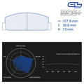 CL Brakes - Kit 4 pz. pastiglie freno (4137) - Ravasicorse