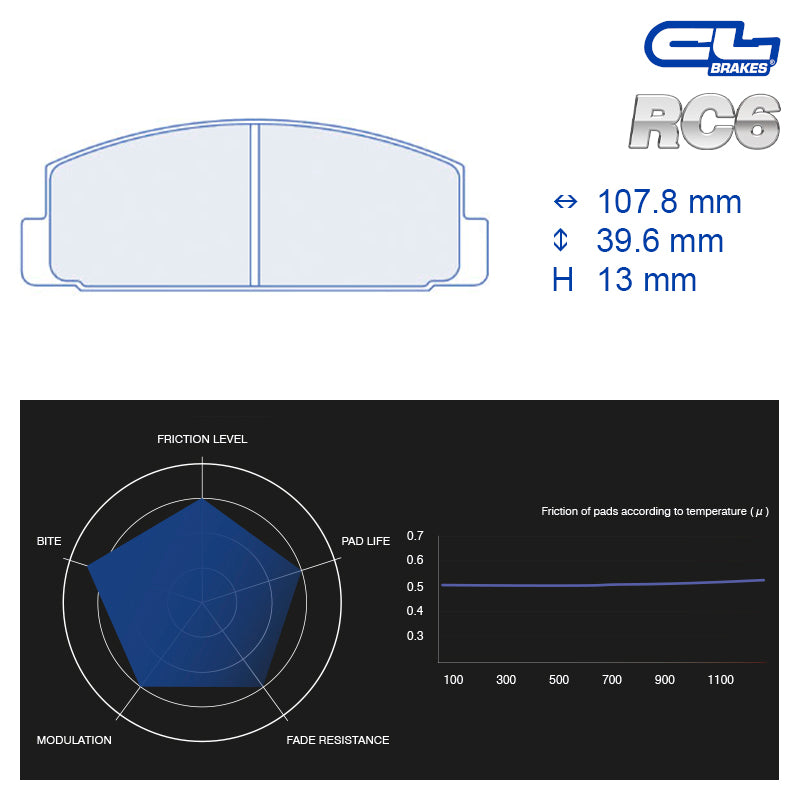 CL Brakes - Kit 4 pz. pastiglie freno (4137) - Ravasicorse