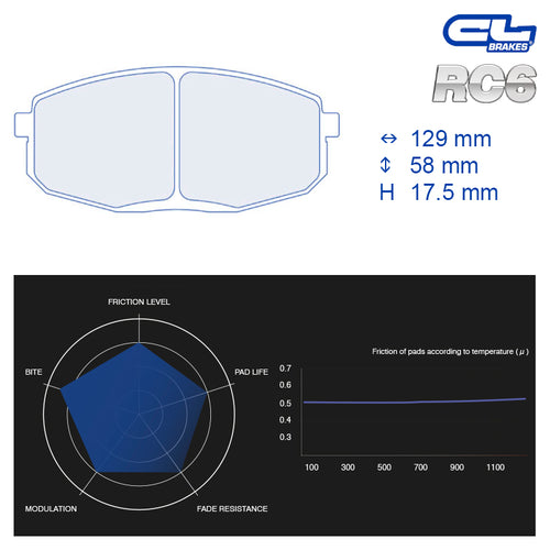 CL Brakes - Kit 4 pz. pastiglie freno (4139) - Ravasicorse