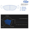 CL Brakes - Kit 4 pz. pastiglie freno (4140) - Ravasicorse