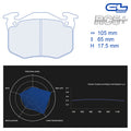 CL Brakes - Kit 4 pz. pastiglie freno (4142) - Ravasicorse