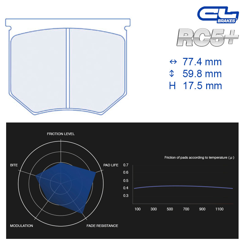 CL Brakes - Kit 4 pz. pastiglie freno (4144) - Ravasicorse