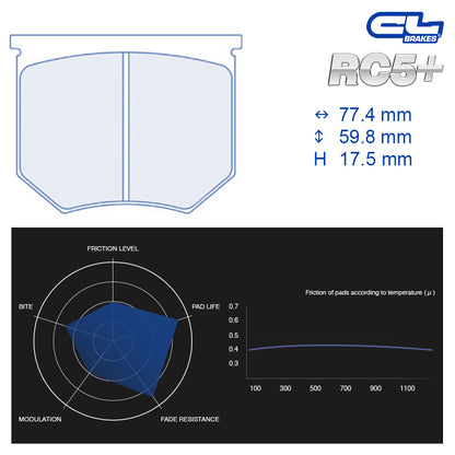 CL Brakes -  Kit 4 pcs. plaquettes de frein (4144)