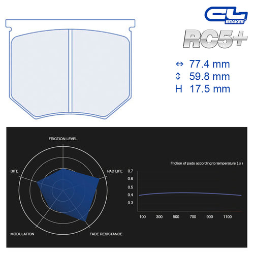 CL Brakes - Kit 4 pz. pastiglie freno (4144) - Ravasicorse