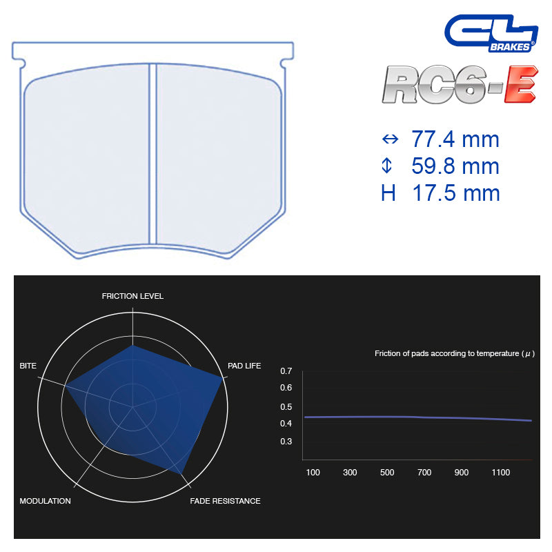 CL Brakes -  Kit 4 pcs. plaquettes de frein (4144)