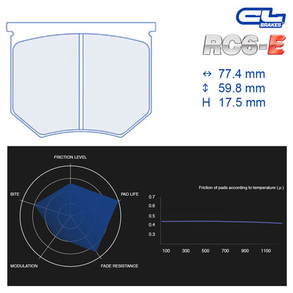 CL Brakes -  Kit 4 pcs. plaquettes de frein (4144)