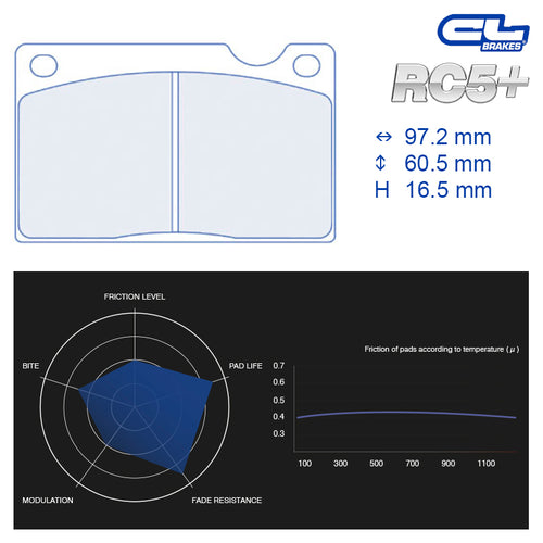 CL Brakes - Kit 4 pz. pastiglie freno (4145) - Ravasicorse