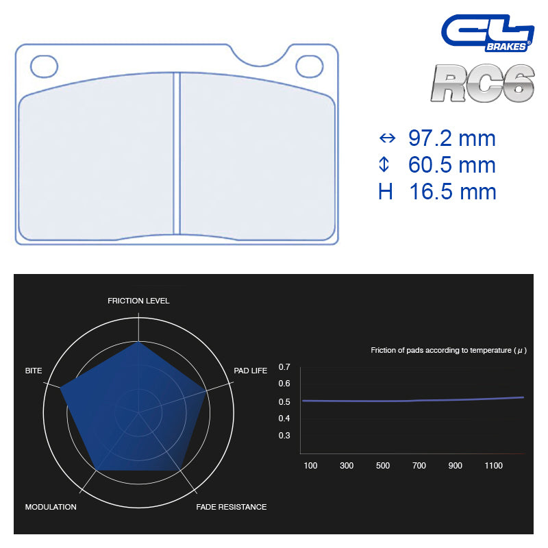 CL Brakes - Kit 4 pz. pastiglie freno (4145) - Ravasicorse