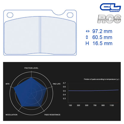 CL Brakes -  Kit 4 pcs. plaquettes de frein (4145)