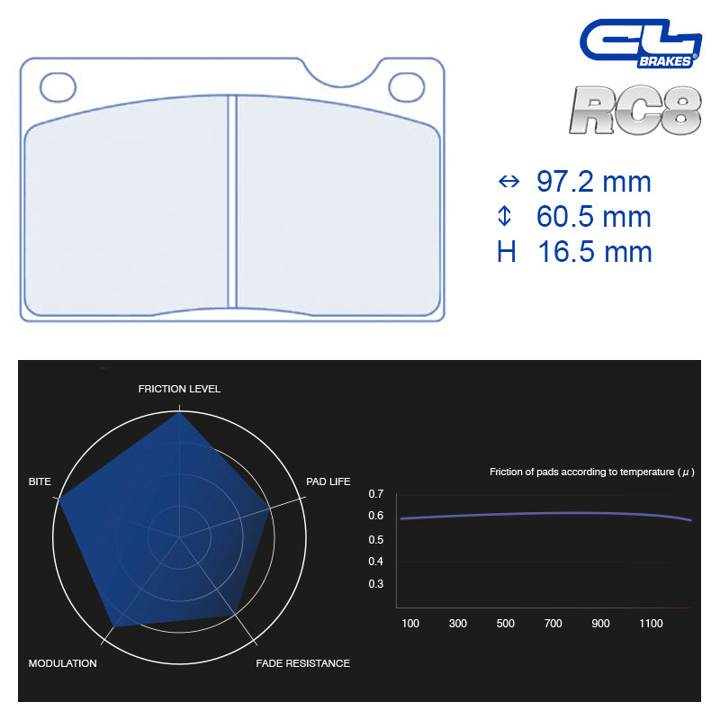 CL Brakes - Kit 4 pz. pastiglie freno (4145) - Ravasicorse