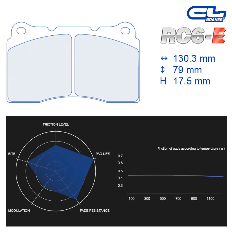 CL Brakes -  Kit 4 pcs. plaquettes de frein (4148)