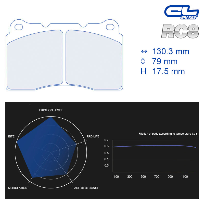 CL Brakes -  Kit 4 pcs. plaquettes de frein (4148)