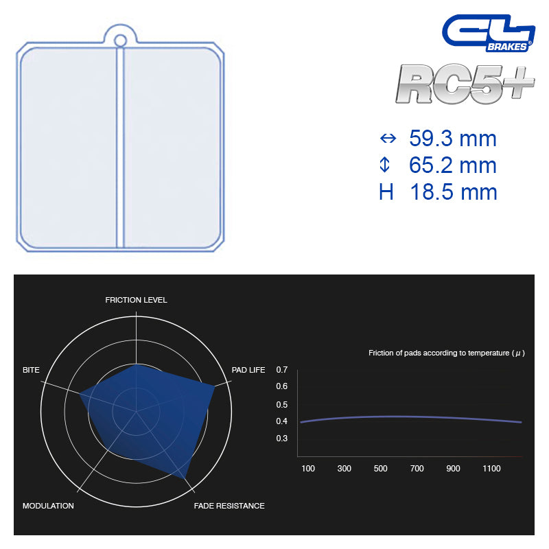 CL Brakes - Kit 4 pz. pastiglie freno (4149) - Ravasicorse