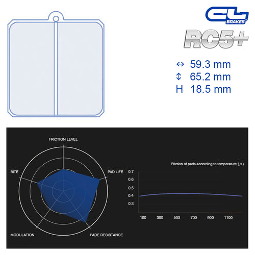 CL Brakes - Kit 4 pz. pastiglie freno (4149) - Ravasicorse