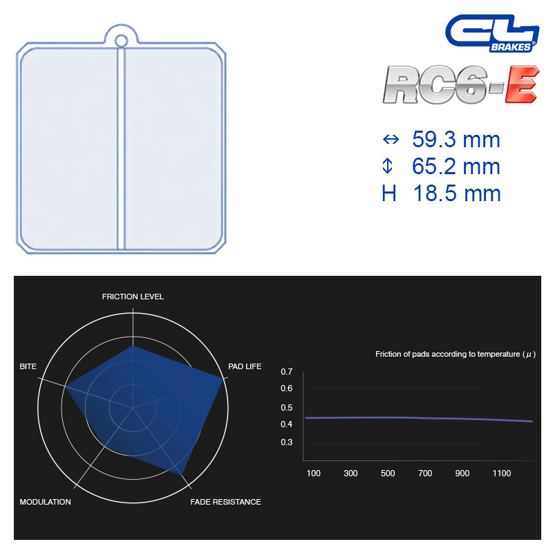 CL Brakes - Kit 4 pz. pastiglie freno (4149) - Ravasicorse