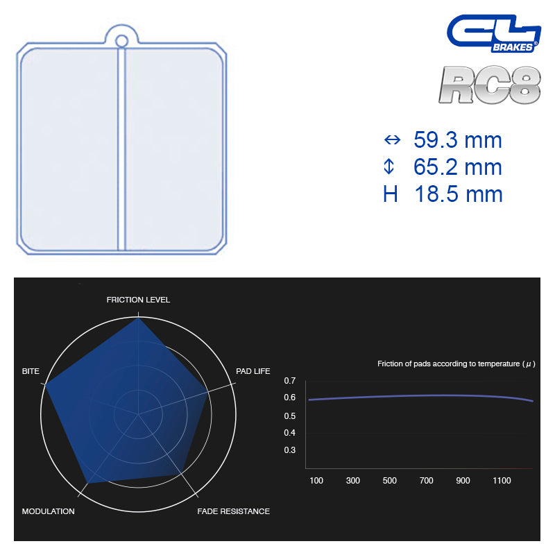 CL Brakes - Kit 4 pz. pastiglie freno (4149) - Ravasicorse