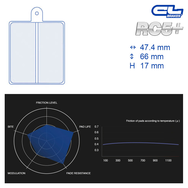 CL Brakes - Kit 4 pz. pastiglie freno (4150) - Ravasicorse
